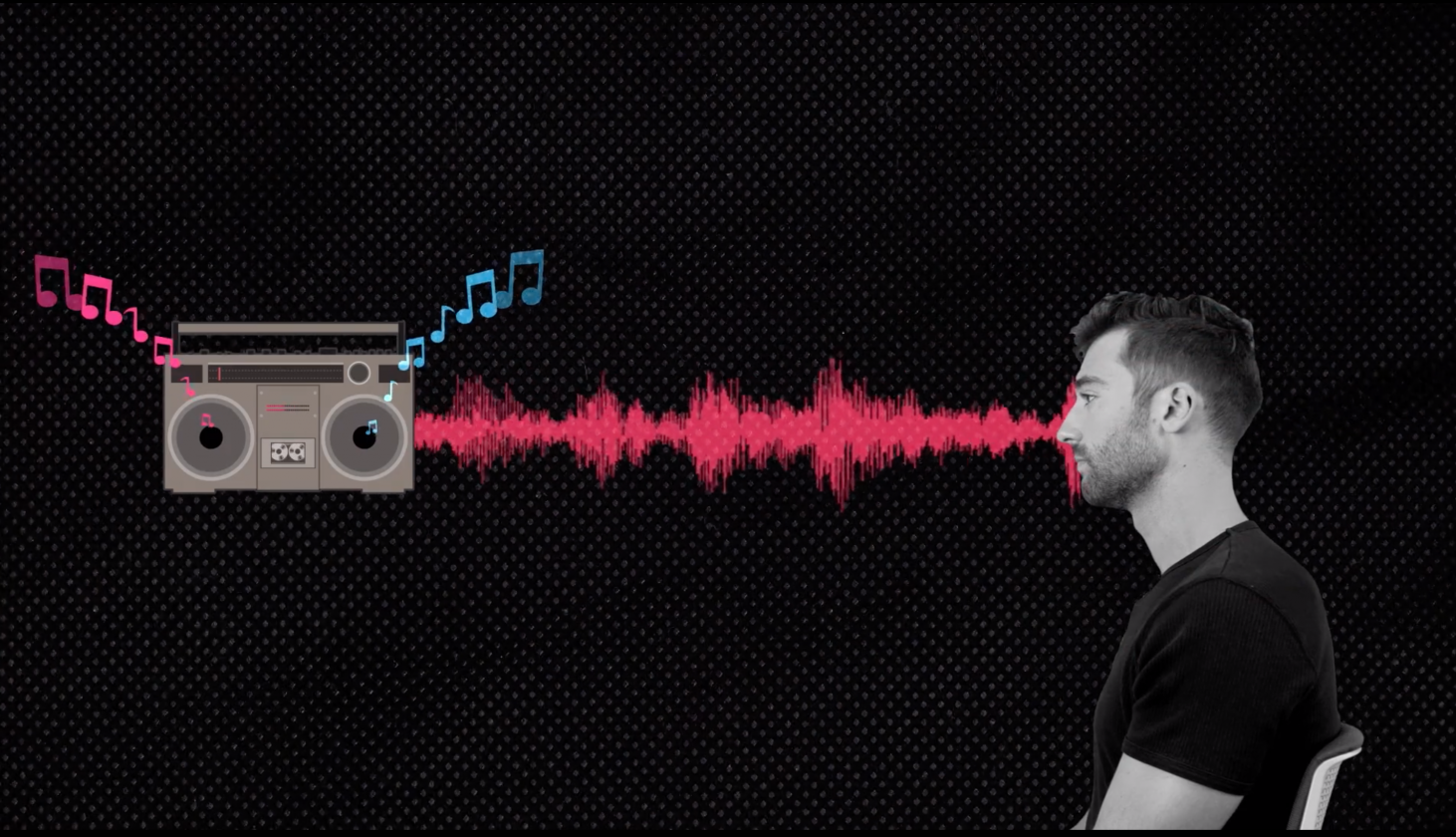 Top 10 Songs About Technology Importance of Technology