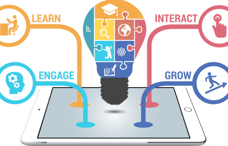 Best Language-Learning Apps of 2021